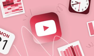 YouTube Shorts