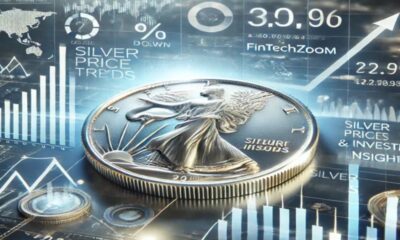 silver price fintechzoom