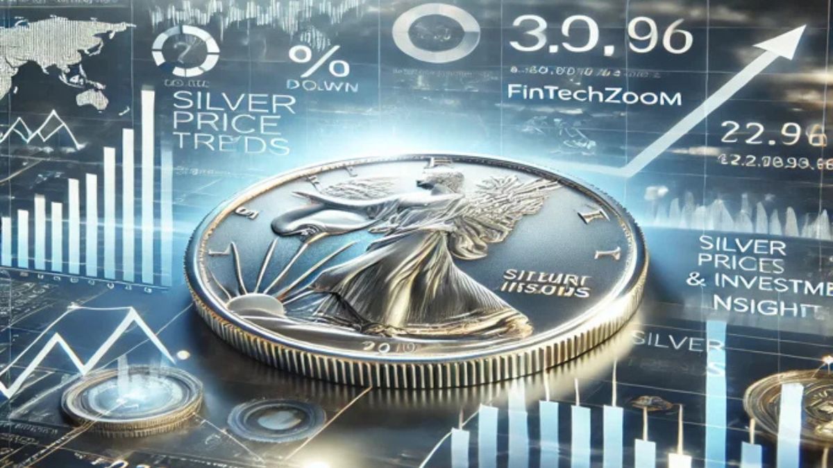 silver price fintechzoom