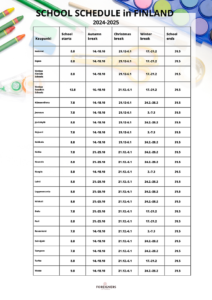 The School Schedule